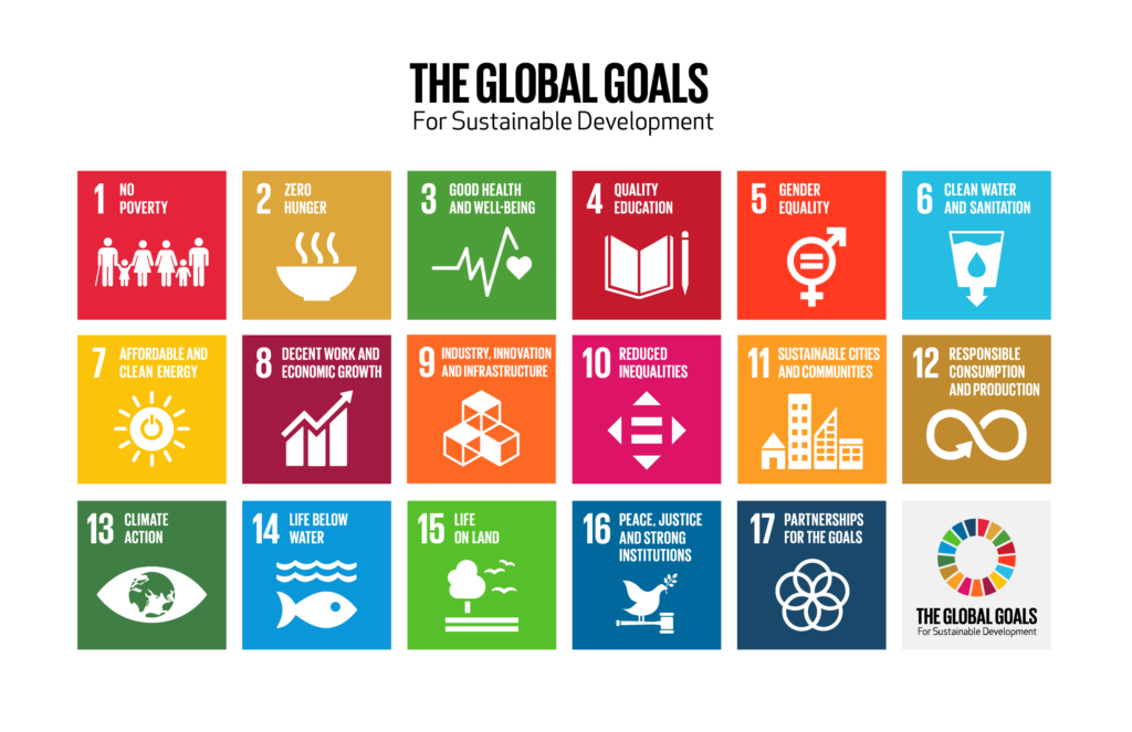 The Global Goals by the United Nations