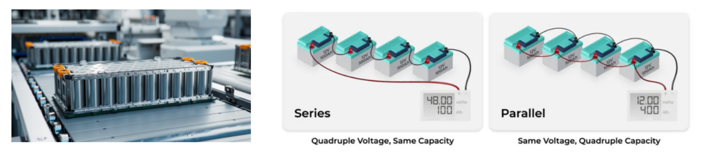 Airbus Protect Explains: the New EU Regulation on Batteries