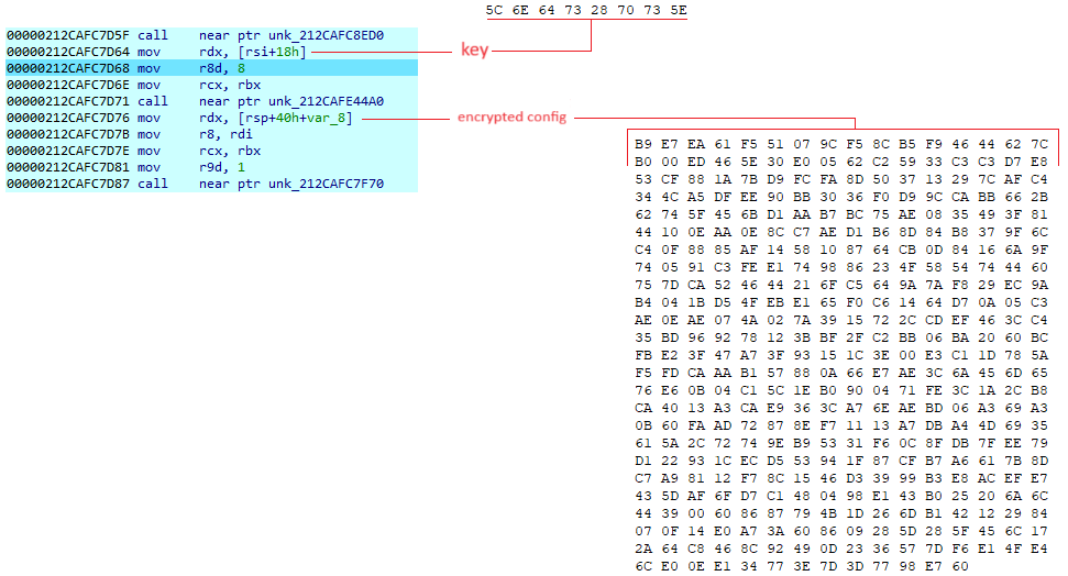 Analysis of recent version of BRC4