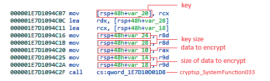 Analysis of recent version of BRC4